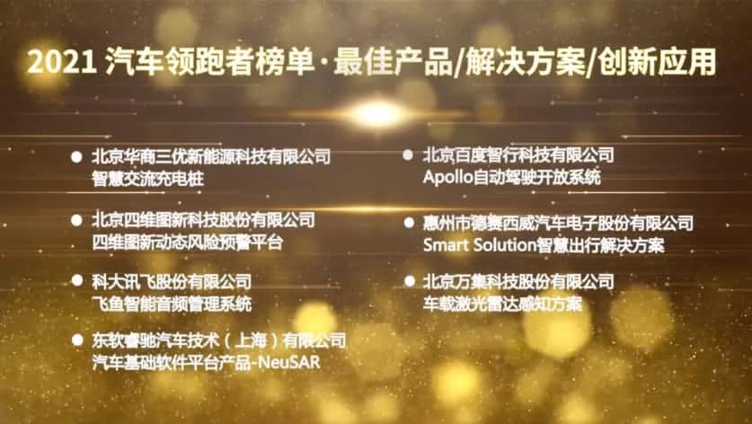 新品 | 动态风险预警平台 实盘配资荣登汽车领跑者榜单
