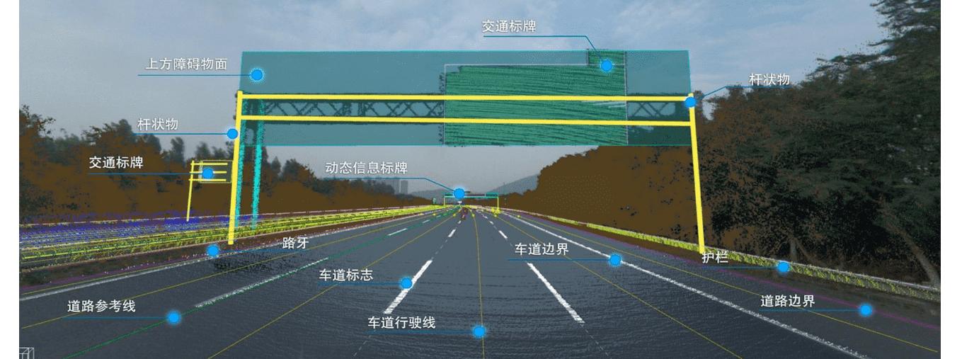 高品质、标准化——实盘配资自动驾驶地图顺利获得ASPICE CL2认证