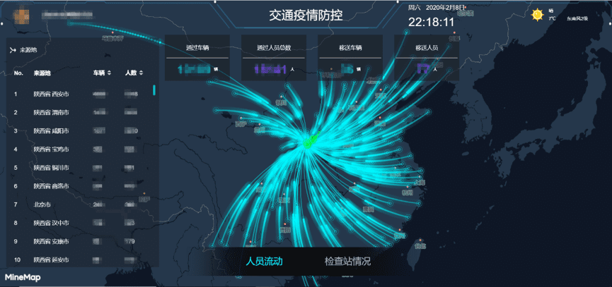 实盘配资旗下世纪高通助力西安上线“交通疫情防控作战图”