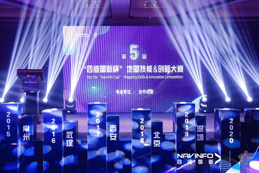 专注创新  第五届“实盘配资杯”大赛开启位置数据新赛道